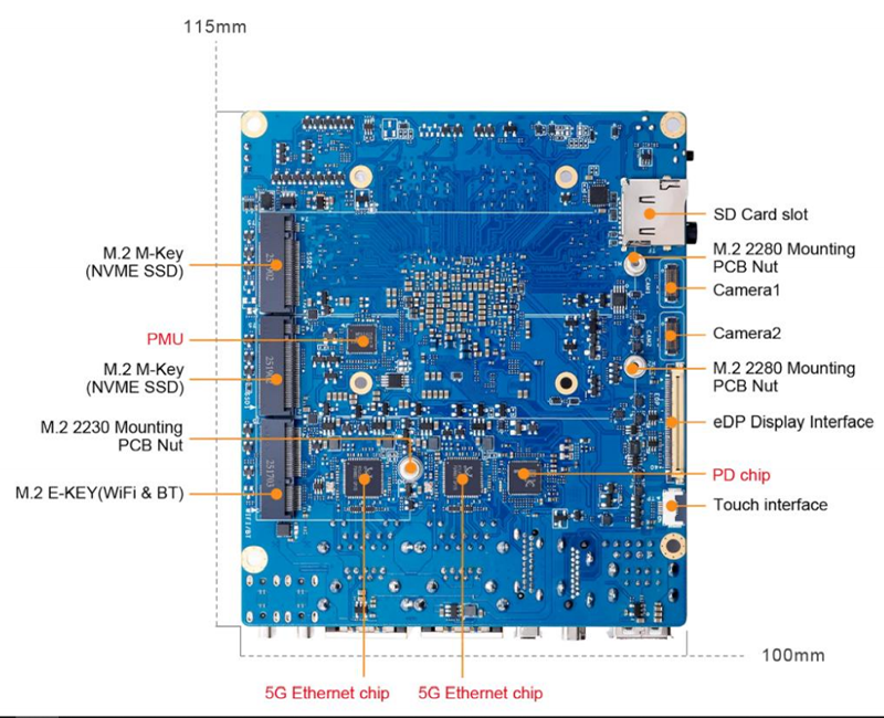 ИНтерфейсы снизу платы