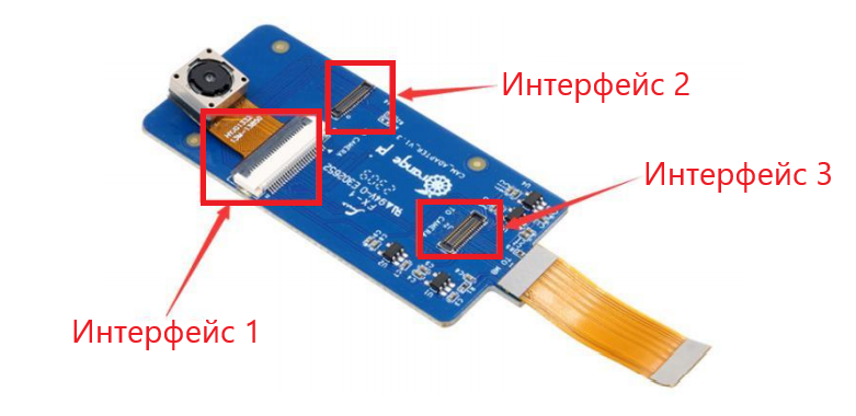 Адаптер камеры