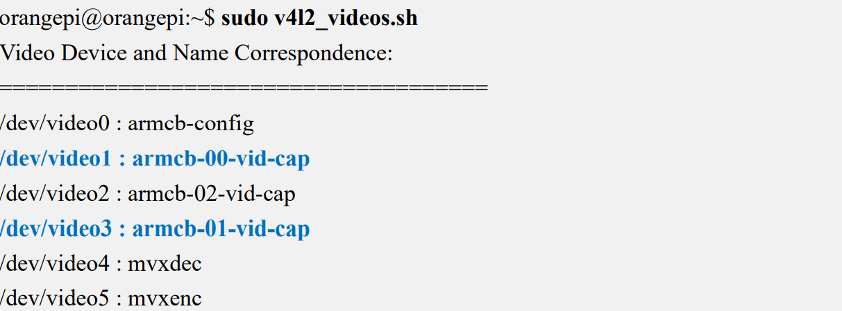 Вывод устроств в Linux 6.1