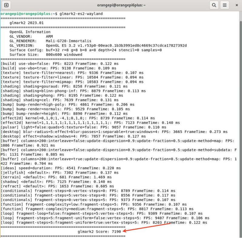 Результаты теста GPU